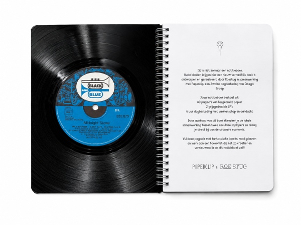 Topview_open Groovy Notes | Notitieboek